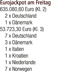 Eurojackpot am Freitag 635.080,60 Euro (Kl. 2) 2 x Deutschland 1 x D nemark 53.723,30 Euro (Kl. 3) 7 x Deutschland 3 ...