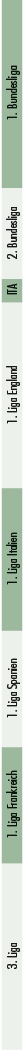 3. Liga,1. Liga Frankreich,1. Liga Spanien,1. Liga Italien,1. Liga England,ITA,2. Bundesliga,1. Bundesliga
