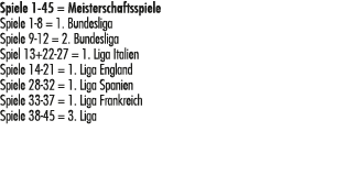 Spiele 1 45 = Meisterschaftsspiele Spiele 1 8 = 1. Bundesliga Spiele 9 12 = 2. Bundesliga Spiel 13+22 27 = 1. Liga It...