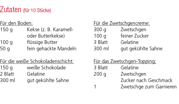 Zutaten (f r 10 St cke) F r den Boden: 150 g Kekse (z. B. Karamell oder Butterkekse) 100 g fl ssige Butter 50 g fein ...