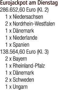 Eurojackpot am Dienstag 286.652,60 Euro (Kl. 2) 1 x Niedersachsen 2 x Nordrhein Westfalen 1 x D nemark 1 x Niederland...