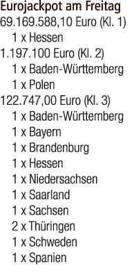 Eurojackpot am Freitag 69.169.588,10 Euro (Kl. 1) 1 x Hessen 1.197.100 Euro (Kl. 2) 1 x Baden W rttemberg 1 x Polen 1...
