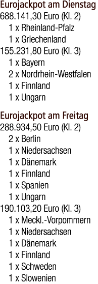 Eurojackpot am Dienstag 688.141,30 Euro (Kl. 2) 1 x Rheinland Pfalz 1 x Griechenland 155.231,80 Euro (Kl. 3) 1 x Baye...
