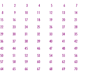  1, 2, 3, 4, 5, 6, 7, 8, 9,10,11,12,13,14,15,16,17,18,19,20,21,22,23,24,25,26,27,28,29,30,31,32,33,34,35,36,37,38,39,...