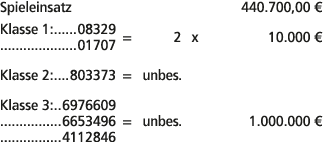 Spieleinsatz 440.700,00 € Klasse 1: 08329 01707 = 2 x 10.000 € Klasse 2: 803373 = unbes. Klasse 3: 6976609 6653496 = ...