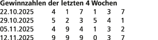 Gewinnzahlen der letzten 4 Wochen 22.10.2025 4 1 7 1 3 7 29.10.2025 5 2 3 5 4 1 05.11.2025 4 9 4 1 3 2 12.11.2025 9 9...