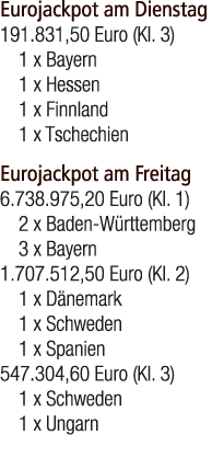 Eurojackpot am Dienstag 191.831,50 Euro (Kl. 3) 1 x Bayern 1 x Hessen 1 x Finnland 1 x Tschechien Eurojackpot am Frei...