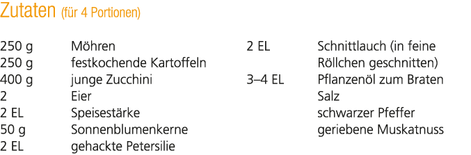 Zutaten (f r 4 Portionen) 250 g M hren 250 g festkochende Kartoffeln 400 g junge Zucchini 2 Eier 2 EL Speisest rke 50...