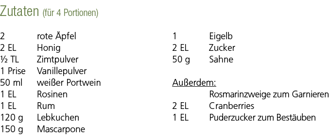 Zutaten (f r 4 Portionen) 2 rote pfel 2 EL Honig ½ TL Zimtpulver 1 Prise Vanillepulver 50 ml wei er Portwein 1 EL Ro...