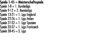 Spiele 1 45 = Meisterschaftsspiele Spiele 1 8 = 1. Bundesliga Spiele 9 12 = 2. Bundesliga Spiele 13 21 = 1. Liga Engl...