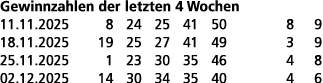 Gewinnzahlen der letzten 4 Wochen 11.11.2025 8 24 25 41 50 8 9 18.11.2025 19 25 27 41 49 3 9 25.11.2025 1 23 30 35 46...