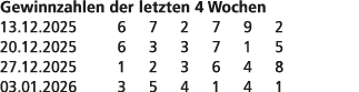 Gewinnzahlen der letzten 4 Wochen 13.12.2025 6 7 2 7 9 2 20.12.2025 6 3 3 7 1 5 27.12.2025 1 2 3 6 4 8 03.01.2026 3 5...