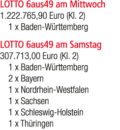 LOTTO 6aus49 am Mittwoch 1.222.765,90 Euro (Kl. 2) 1 x Baden W rttemberg LOTTO 6aus49 am Samstag 307.713,00 Euro (Kl....