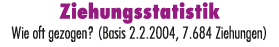 Ziehungsstatistik Wie oft gezogen? (Basis 2.2.2004, 7.684 Ziehungen)