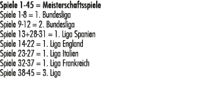 Spiele 1 45 = Meisterschaftsspiele Spiele 1 8 = 1. Bundesliga Spiele 9 12 = 2. Bundesliga Spiele 13+28 31 = 1. Liga S...