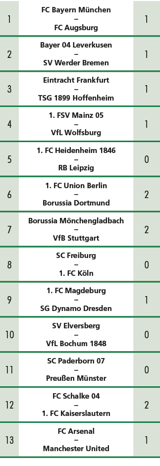 1,FC Bayern M nchen – FC Augsburg,1,2,Bayer 04 Leverkusen – SV Werder Bremen,1,3,Eintracht Frankfurt – TSG 1899 Hoffe...