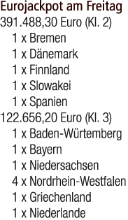 Eurojackpot am Freitag 391.488,30 Euro (Kl. 2) 1 x Bremen 1 x D nemark 1 x Finnland 1 x Slowakei 1 x Spanien 122.656,...