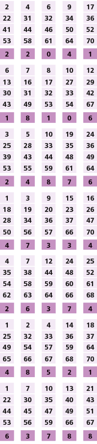 2,,4,,6,,9,,17,22,31,32,34,36,41,44,46,50,52,53,58,61,64,70,,,,,,2,2,0,4,1,,,,,,6,7,8,10,12,13,16,17,27,29,30,31,32,3...