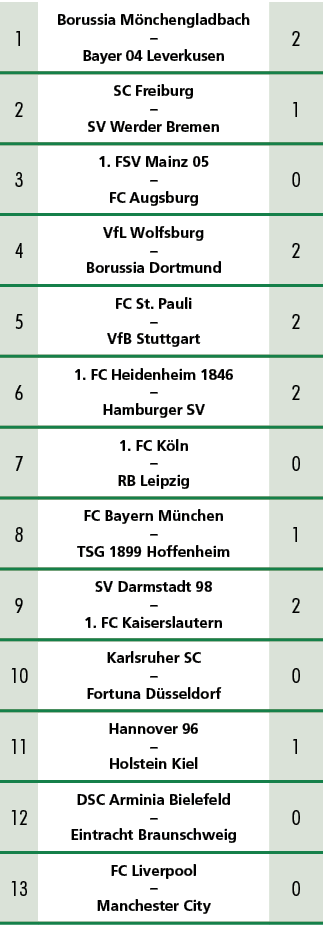 1,Borussia M nchengladbach – Bayer 04 Leverkusen,2,2,SC Freiburg – SV Werder Bremen,1,3,1. FSV Mainz 05 – FC Augsburg...