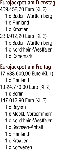 Eurojackpot am Dienstag 409.452,70 Euro (Kl. 2) 1 x Baden W rttemberg 1 x Finnland 1 x Kroatien 230.912,20 Euro (Kl. ...