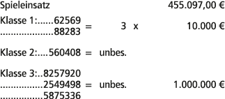 Spieleinsatz 455.097,00 € Klasse 1: 62569 88283 = 3 x 10.000 € Klasse 2: 560408 = unbes. Klasse 3: 8257920 2549498 = ...