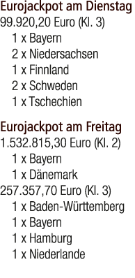 Eurojackpot am Dienstag 99.920,20 Euro (Kl. 3) 1 x Bayern 2 x Niedersachsen 1 x Finnland 2 x Schweden 1 x Tschechien ...