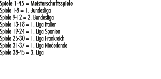 Spiele 1 45 = Meisterschaftsspiele Spiele 1 8 = 1. Bundesliga Spiele 9 12 = 2. Bundesliga Spiele 13 18 = 1. Liga Ital...