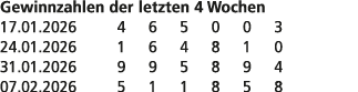Gewinnzahlen der letzten 4 Wochen 17.01.2026 4 6 5 0 0 3 24.01.2026 1 6 4 8 1 0 31.01.2026 9 9 5 8 9 4 07.02.2026 5 1...