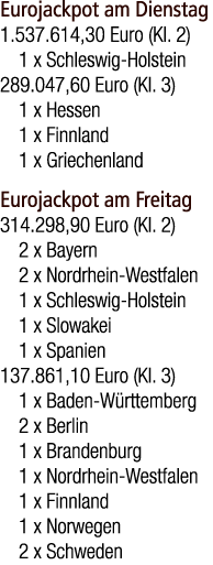 Eurojackpot am Dienstag 1.537.614,30 Euro (Kl. 2) 1 x Schleswig Holstein 289.047,60 Euro (Kl. 3) 1 x Hessen 1 x Finnl...
