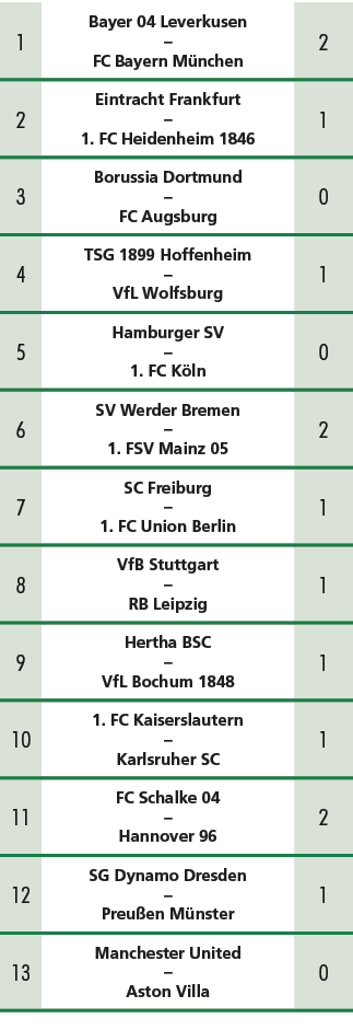 1,Bayer 04 Leverkusen – FC Bayern M nchen,2,2,Eintracht Frankfurt – 1. FC Heidenheim 1846,1,3,Borussia Dortmund – FC ...