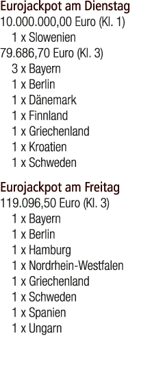 Eurojackpot am Dienstag 10.000.000,00 Euro (Kl. 1) 1 x Slowenien 79.686,70 Euro (Kl. 3) 3 x Bayern 1 x Berlin 1 x D n...