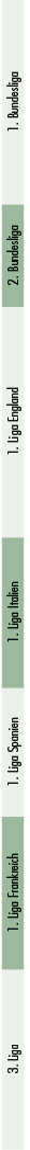 3. Liga,1. Liga Frankreich,1. Liga Spanien,1. Liga Italien,1. Liga England,2. Bundesliga,1. Bundesliga