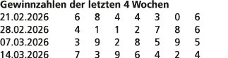 Gewinnzahlen der letzten 4 Wochen 21.02.2026 6 8 4 4 3 0 6 28.02.2026 4 1 1 2 7 8 6 07.03.2026 3 9 2 8 5 9 5 14.03.20...