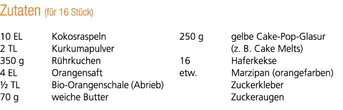 Zutaten (f r 16 St ck) 10 EL Kokosraspeln 2 TL Kurkumapulver 350 g R hrkuchen 4 EL Orangensaft ½ TL Bio Orangenschale...