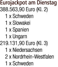 Eurojackpot am Dienstag 388.563,90 Euro (Kl. 2) 1 x Schweden 1 x Slowakei 1 x Spanien 1 x Ungarn 219.131,90 Euro (Kl....