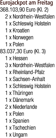 Eurojackpot am Freitag 368.103,90 Euro (Kl. 2) 2 x Nordrhein Westfalen 1 x Schleswig Holstein 1 x Kroatien 1 x Norweg...