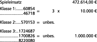 Spieleinsatz 472.614,00 € Klasse 1: 60854 46718 = 3 x 10.000 € Klasse 2: 570153 = unbes. Klasse 3: 1724687 1700826 = ...