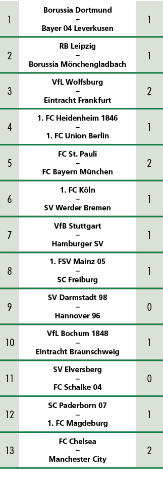 1,Borussia Dortmund – Bayer 04 Leverkusen ,1,2,RB Leipzig – Borussia M nchengladbach ,1,3,VfL Wolfsburg – Eintracht F...