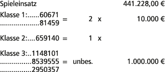 Spieleinsatz 441.228,00 € Klasse 1: 60671 81459 = 2 x 10.000 € Klasse 2: 659140 = 1 x Klasse 3: 1148101 8539555 = unb...