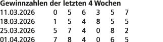 Gewinnzahlen der letzten 4 Wochen 11.03.2026 0 5 6 3 5 7 18.03.2026 1 5 4 8 5 5 25.03.2026 5 7 4 0 8 2 01.04.2026 7 8...