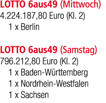 LOTTO 6aus49 (Mittwoch) 4.224.187,80 Euro (Kl. 2) 1 x Berlin LOTTO 6aus49 (Samstag) 796.212,80 Euro (Kl. 2) 1 x Baden...