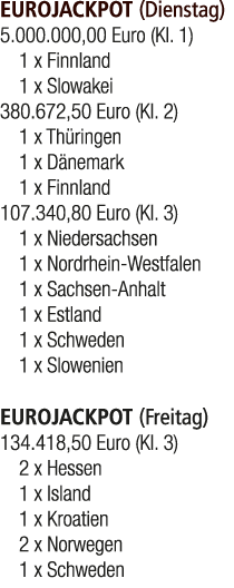 EUROJACKPOT (Dienstag) 5.000.000,00 Euro (Kl. 1) 1 x Finnland 1 x Slowakei 380.672,50 Euro (Kl. 2) 1 x Th ringen 1 x ...