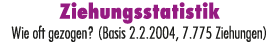 Ziehungsstatistik Wie oft gezogen? (Basis 2.2.2004, 7.775 Ziehungen)