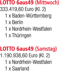LOTTO 6aus49 (Mittwoch) 333.419,60 Euro (Kl. 2) 1 x Baden W rttemberg 1 x Berlin 1 x Nordrhein Westfalen 1 x Th ringe...