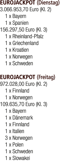 EUROJACKPOT (Dienstag) 3.066.953,70 Euro (Kl. 2) 1 x Bayern 1 x Spanien 156.297,50 Euro (Kl. 3) 1 x Rheinland Pfalz 1...