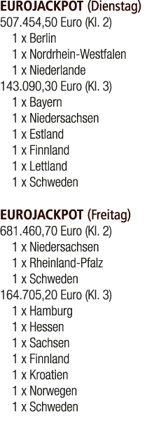 EUROJACKPOT (Dienstag) 507.454,50 Euro (Kl. 2) 1 x Berlin 1 x Nordrhein Westfalen 1 x Niederlande 143.090,30 Euro (Kl...