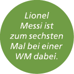 Lionel Messi ist zum sechsten Mal bei einer WM dabei.