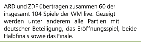 ARD und ZDF bertragen zusammen 60 der insgesamt 104 Spiele der WM live. Gezeigt werden unter anderem alle Partien mi...
