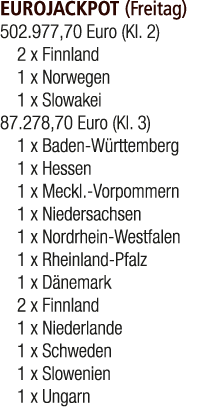 EUROJACKPOT (Freitag) 502.977,70 Euro (Kl. 2) 2 x Finnland 1 x Norwegen 1 x Slowakei 87.278,70 Euro (Kl. 3) 1 x Baden...