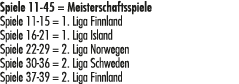 Spiele 11 45 = Meisterschaftsspiele Spiele 11 15 = 1. Liga Finnland Spiele 16 21 = 1. Liga Island Spiele 22 29 = 2. L...